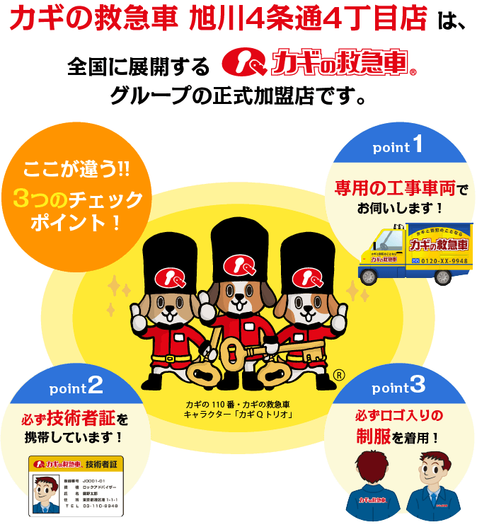 3つのチェックポイント